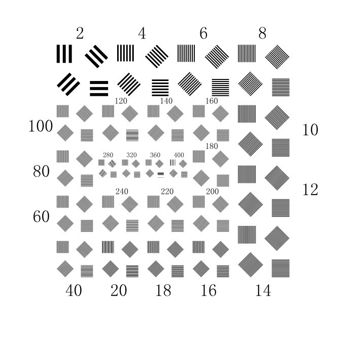 Multi-color Overlay Optical Targets