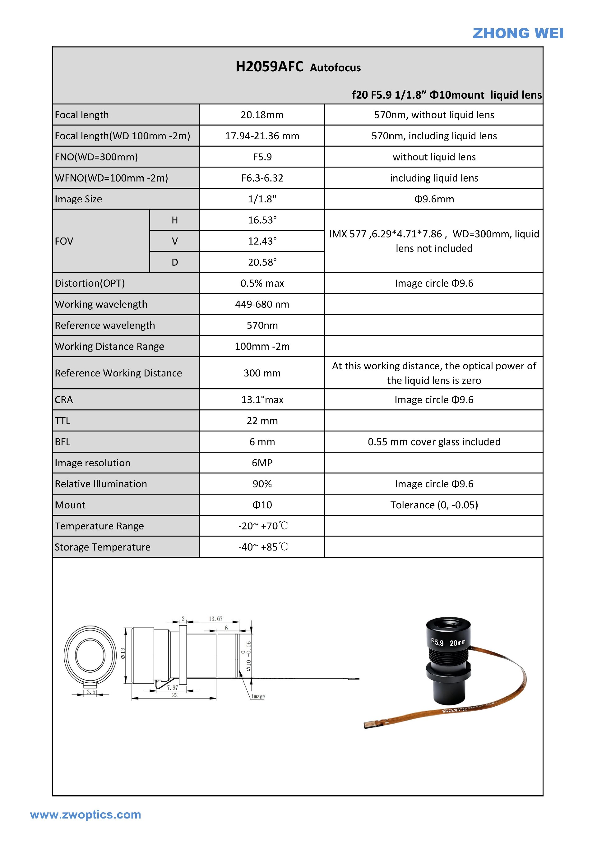 20mm liquid lens.jpg